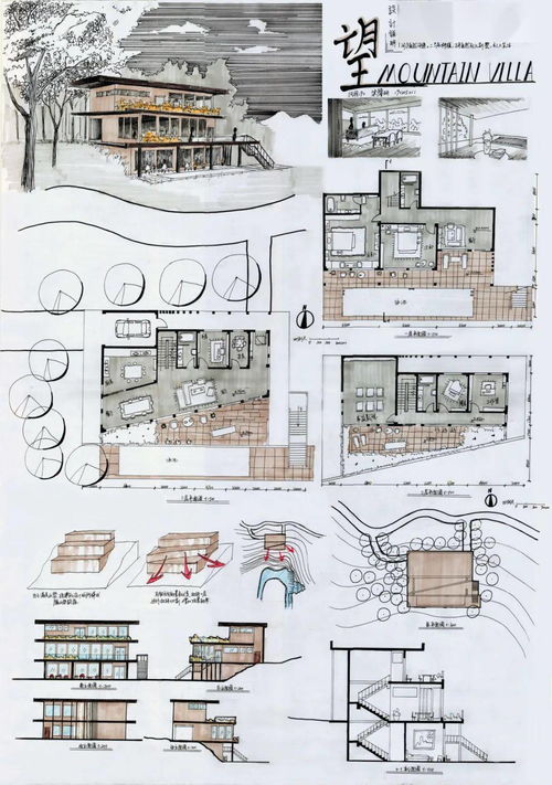 教學(xué)丨本科二年級 2019級 風(fēng)景園林建筑設(shè)計ii作業(yè)展示